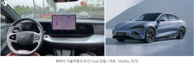 '화웨이'의 자율주행인 ads와 'byd' seal 모델 사진 자료.